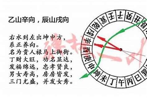 辰山戌向|八运辰山戌向宅运盘详解三六风水网